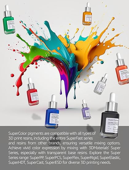 3DMaterials SuperColor 8 Colors 3D Printer Resin Color additive, 30ml x 8 DLQ06118 - 4