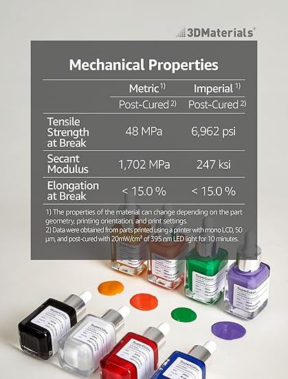 3DMaterials SuperColor 8 Colors 3D Printer Resin Color additive, 30ml x 8 DLQ06118 - 6