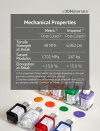 3DMaterials SuperColor 8 Colors 3D Printer Resin Color additive, 30ml x 8 DLQ06118 - 6