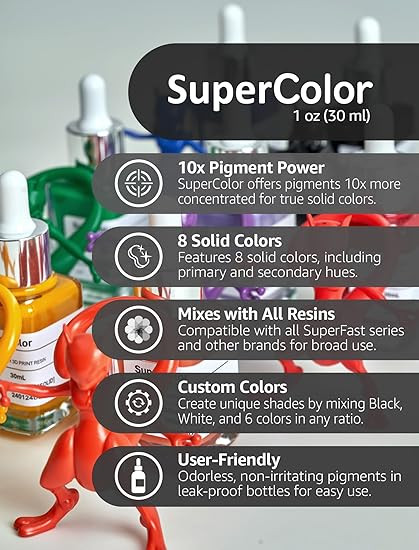 3DMaterials SuperColor 8 Colors 3D Printer Resin Color additive, 30ml x 8 DLQ06118 - 2
