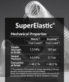 3DMaterials SuperElastic 60A Flexible Silicone Like 3D Printer Resin, 1kg DLQ06103 - 4