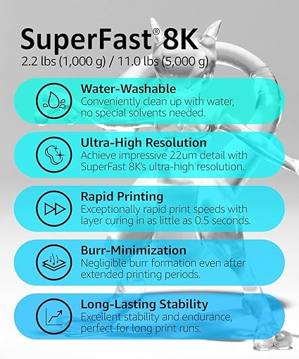 3DMaterials SuperFast 8K White 3D Printer Resin, 5kg DLQ06083 - 5
