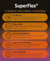 3DMaterials SuperFlex 80A Flexible 3D Printer Resin, 0.5kg DLQ06090 - 4