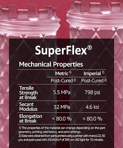 3DMaterials SuperFlex 80A Flexible 3D Printer Resin, 5kg DLQ06092 - 5