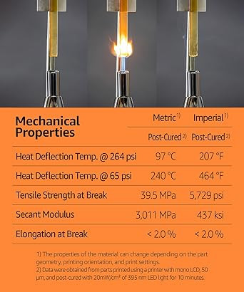 3DMaterials SuperHDT 464°F (240°C) 3D Printer Resin, 1kg DLQ06096 - 3