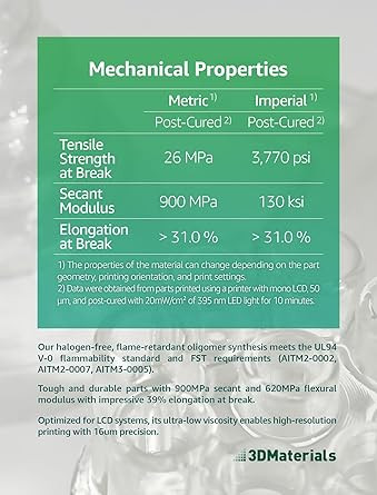 3DMaterials SuperPP 0.9GPa UL94 V-0 Clear 3D Printer Resin, 1kg DLQ06088 - 4