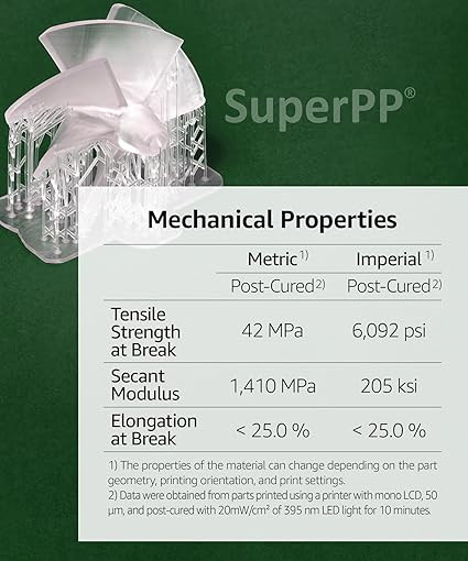 3DMaterials SuperPP Clear 3D Printer Resin, 1kg DLQ06084 - 4