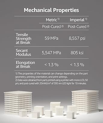 3DMaterials SuperRigid 6.0GPa 40% Nano Ceramic White 3D Printer Resin, 1kg DLQ06101 - 3