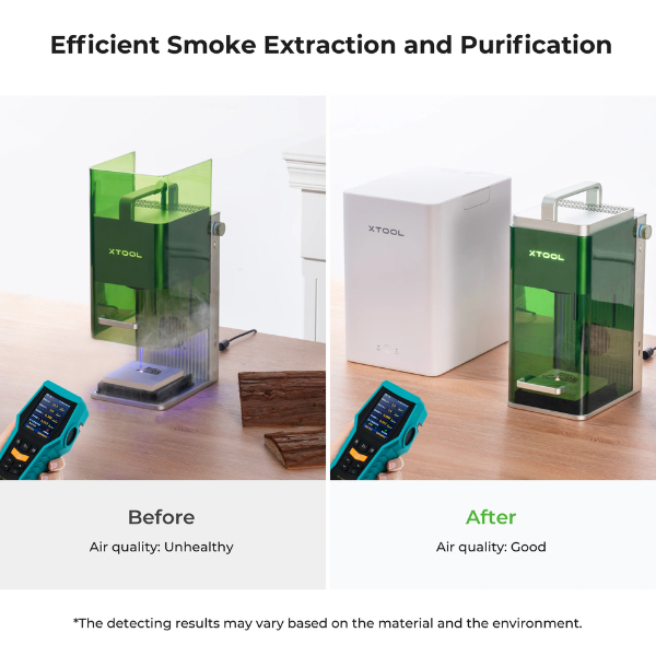 xTool Desktop Air Purifier for F1 & M1 Ultra P5010219 DAR02470 - 3