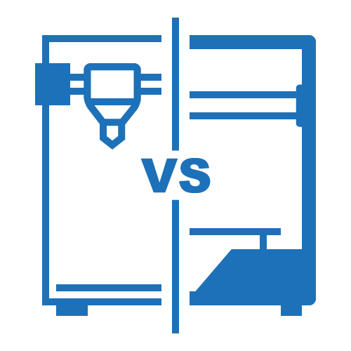 Choose a 3D printer